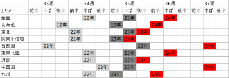trend177_2.png
