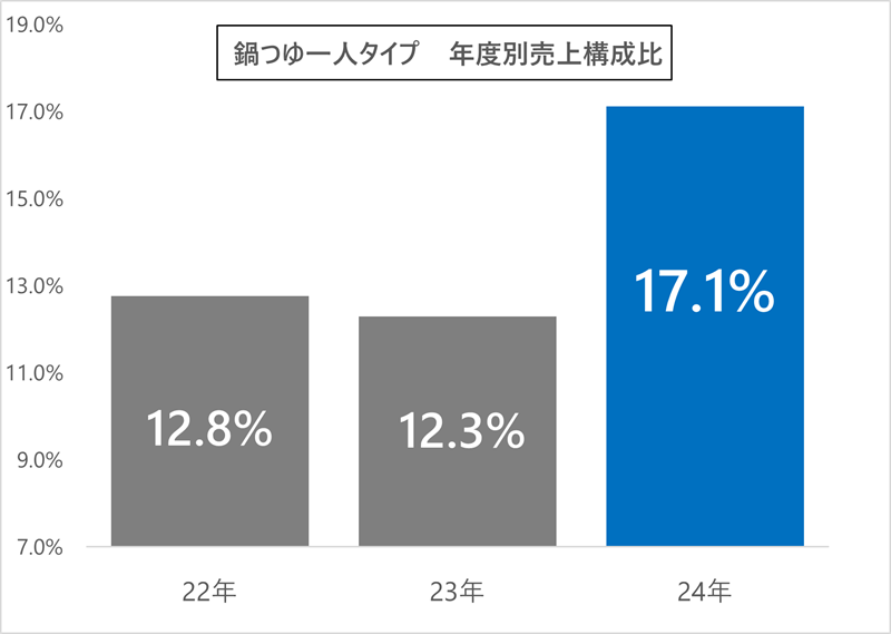 trend177_6.png