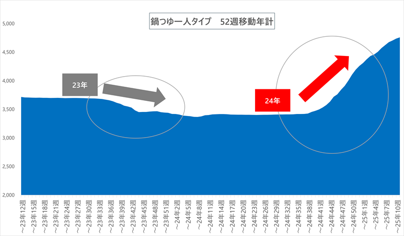 trend177_7.png