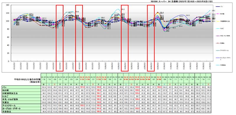 trend178_3.png