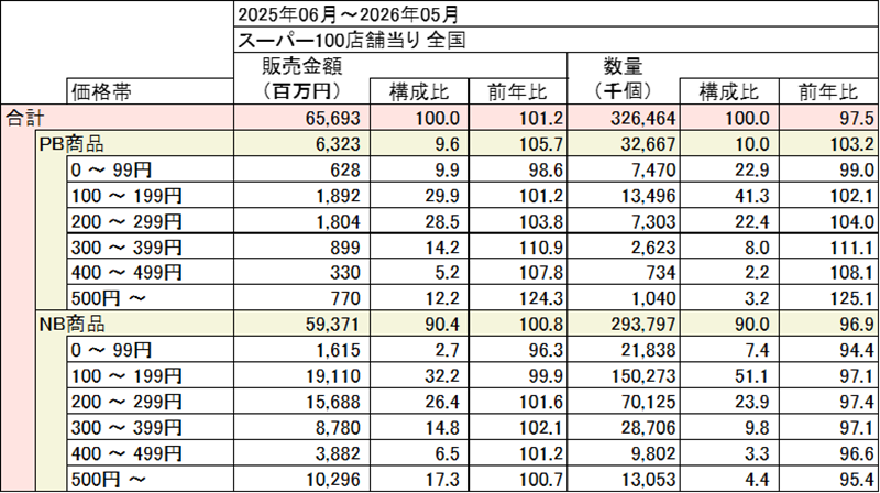 trend187_1.png