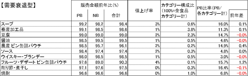 trend187_7.png