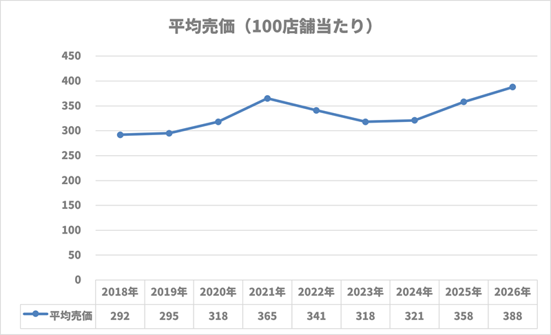 trend188_2.png