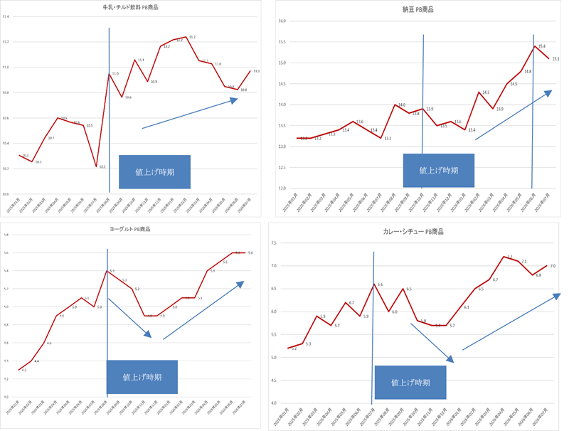 trend189_4.png