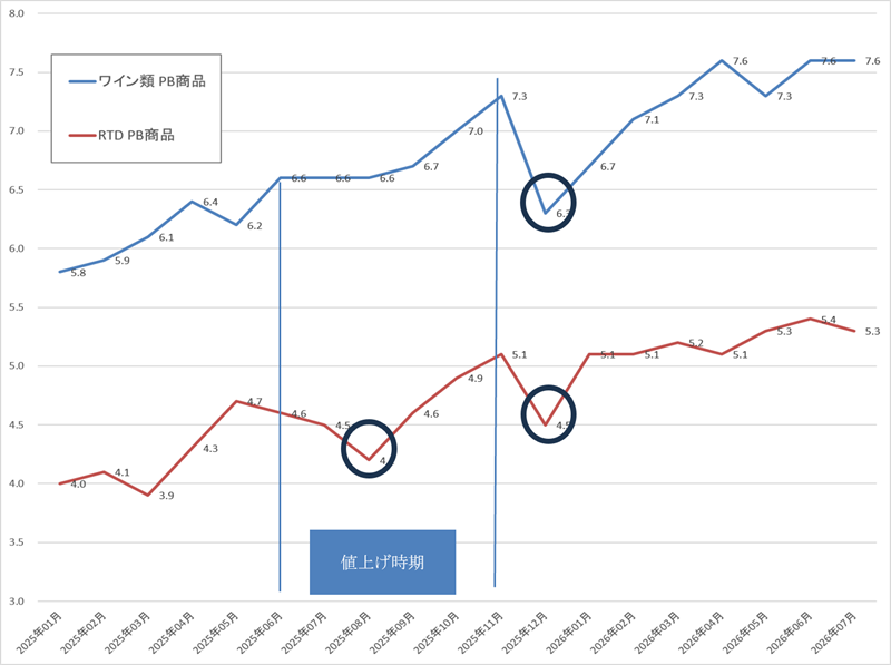 trend189_5.png