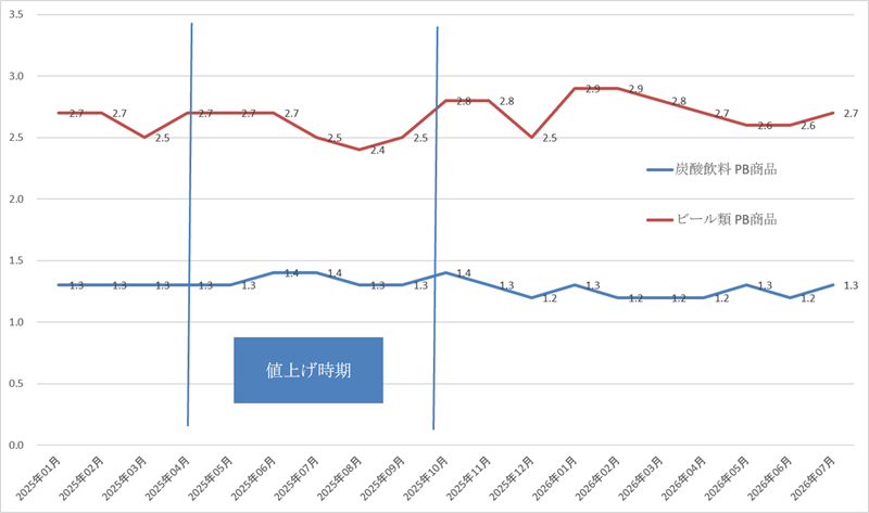 trend189_6.png