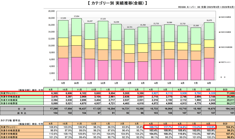 trend191_1.png