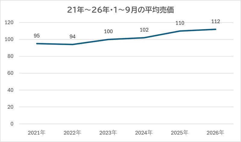 trend192_6.png
