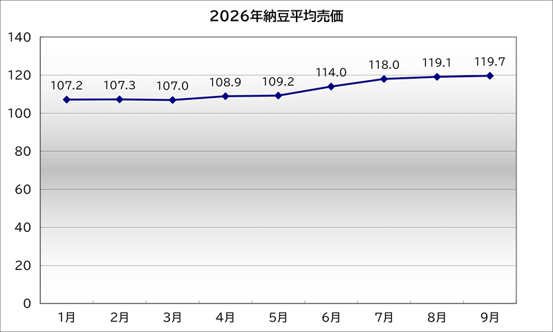 trend192_7.png