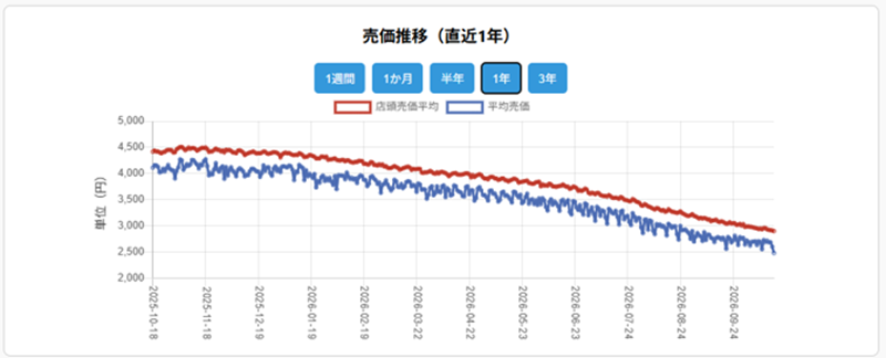 trend192_8.png